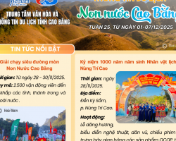 Sửa bìa Tuần 25   TTDLCB