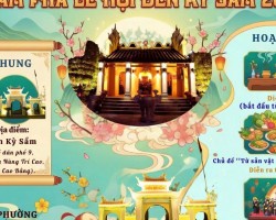 Khám phá Lễ hội Đền Kỳ Sầm 2026 - Trải nghiệm không gian văn hóa đậm bản sắc